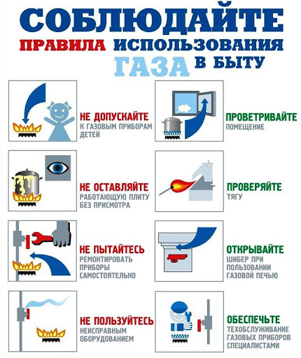 Памятка по безопасному пользованию газом в быту.